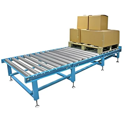 Gemotoriseerde rollenbaan
